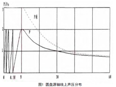 山東瑞祥試塊