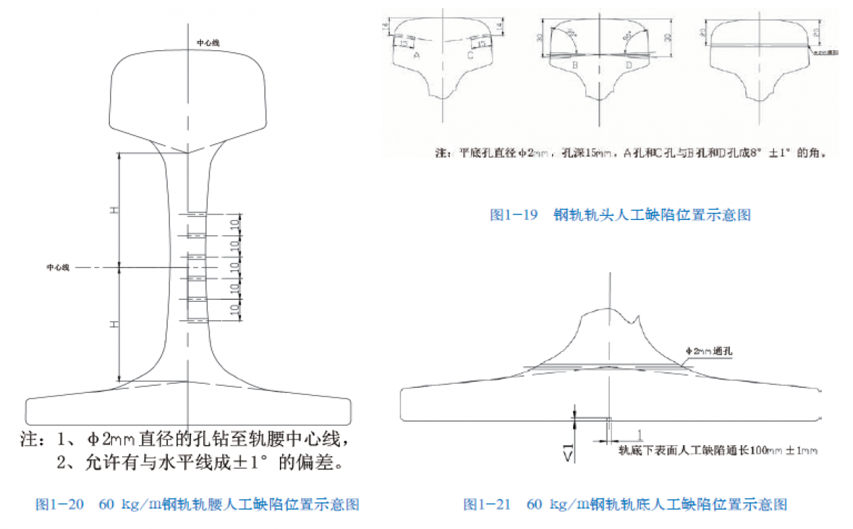 60 kg/m鋼軌的軌頭、軌腰、軌底的人工缺陷試塊